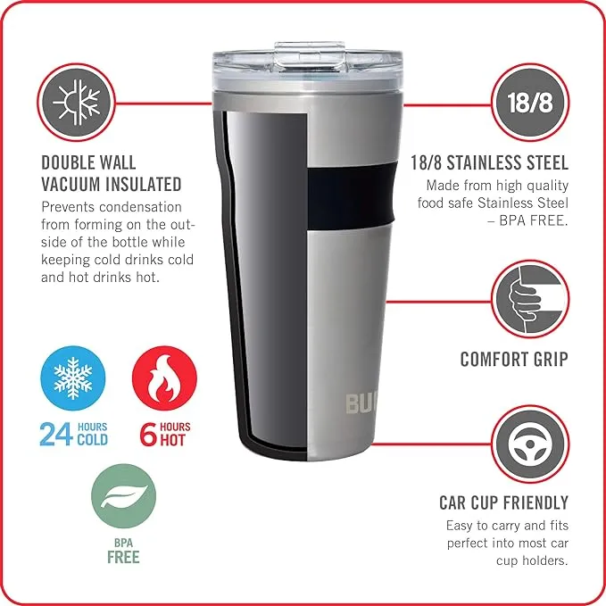 Shasta Double Wall Stainless Steel Tumbler – White – 24oz