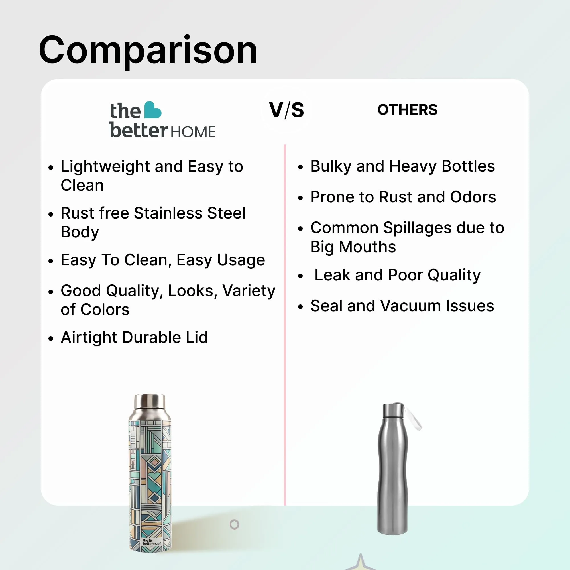 The Better Home Stainless Steel 1L Water Bottle | Gym Water Bottle For Men | Travel Bottle For Adults/Kids/School/Office | Water Bottle For Kids (Pastel Made)